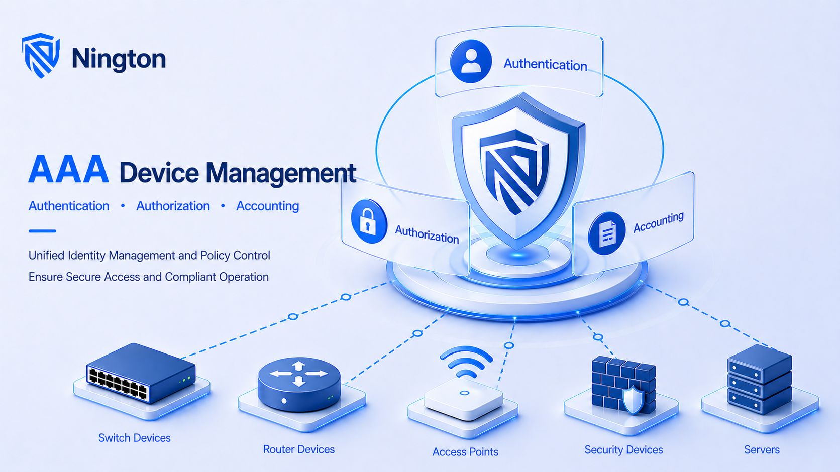 Network Device AAA Management for Administrator Access Control